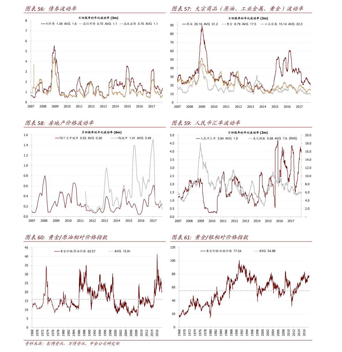 第271页