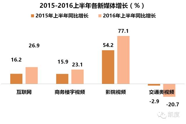 最新创业趋势引领创新潮流，把握时代脉搏，勇立潮头之巅