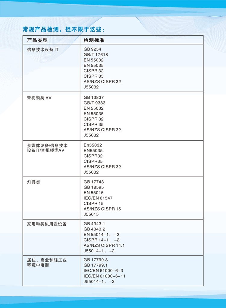 最新CE指令全面解读，影响行业发展的关键因素解析