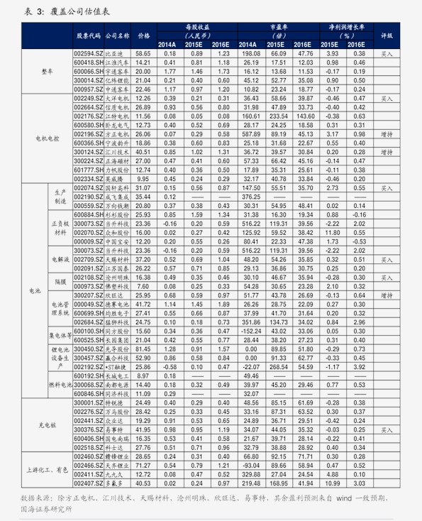 最新快递价格表调整及其对市场的影响分析