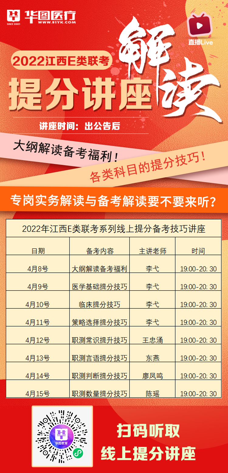 鹰潭最新招聘信息全面汇总