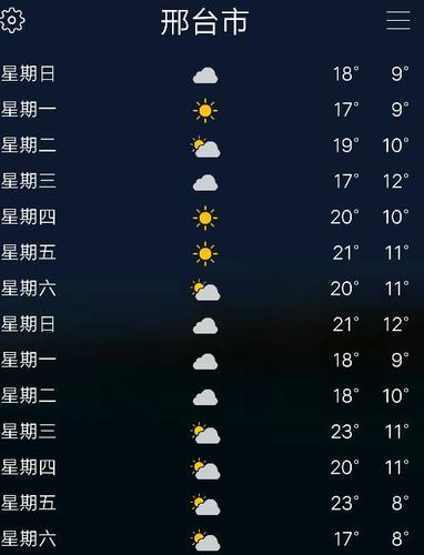 邢台最新天气预报通知