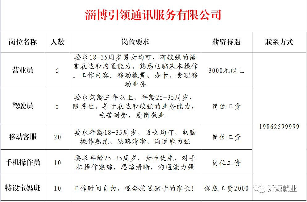 沂源最新司机招聘，行业趋势与职业机遇深度解析