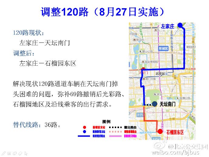 北京最新公交线路解析，探寻城市新脉络